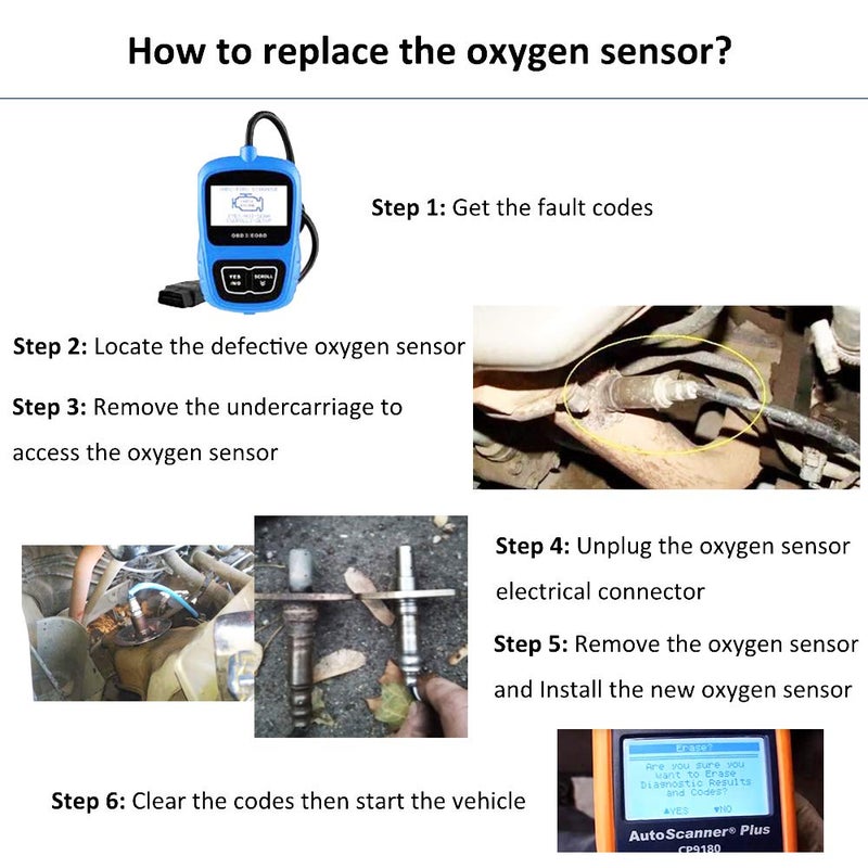 Amrxuts 11787558055 5-Wire Upstream Air Fuel Ratio O2 Oxygen Sensor for BMW 325i 328i 335i 528i 525i 530i X3 X5 Z4 234-5139, 0258017098, Length -1400mm - Image 5